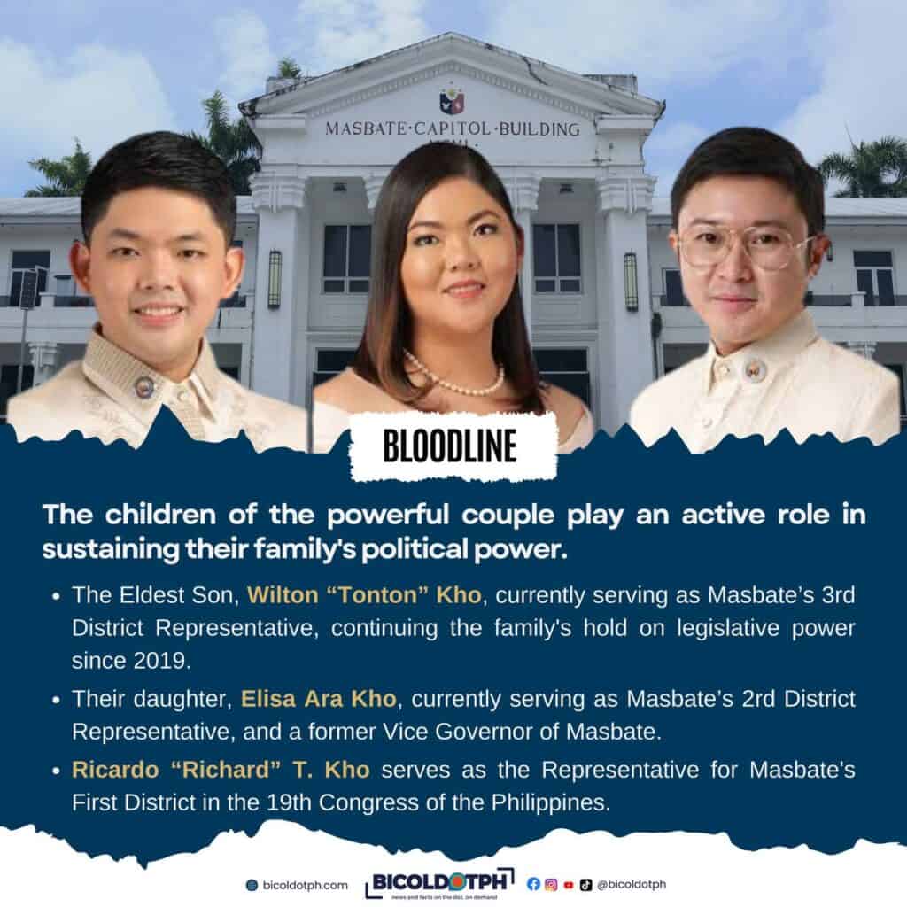 David vs. Goliath: Masbate’s Political Modern Battle 3 IMG 0679