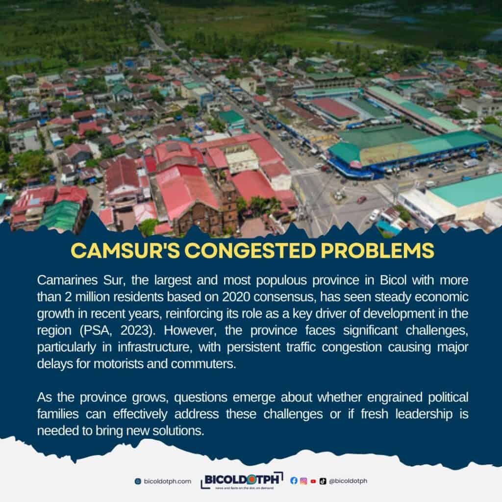 Camarines Sur’s Power Struggle: Will Dynasties Prevail or Will Change Win? 1 IMG 0729