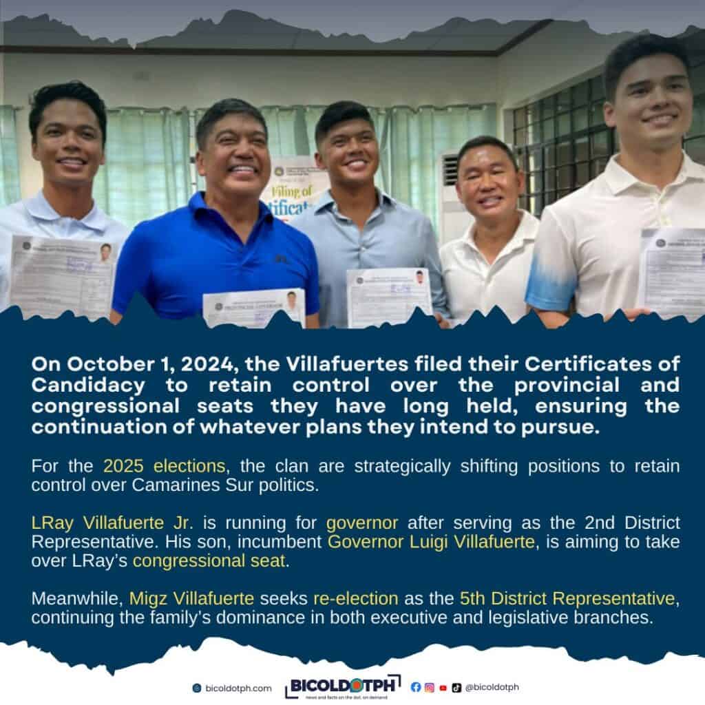 Camarines Sur’s Power Struggle: Will Dynasties Prevail or Will Change Win? 5 IMG 0730