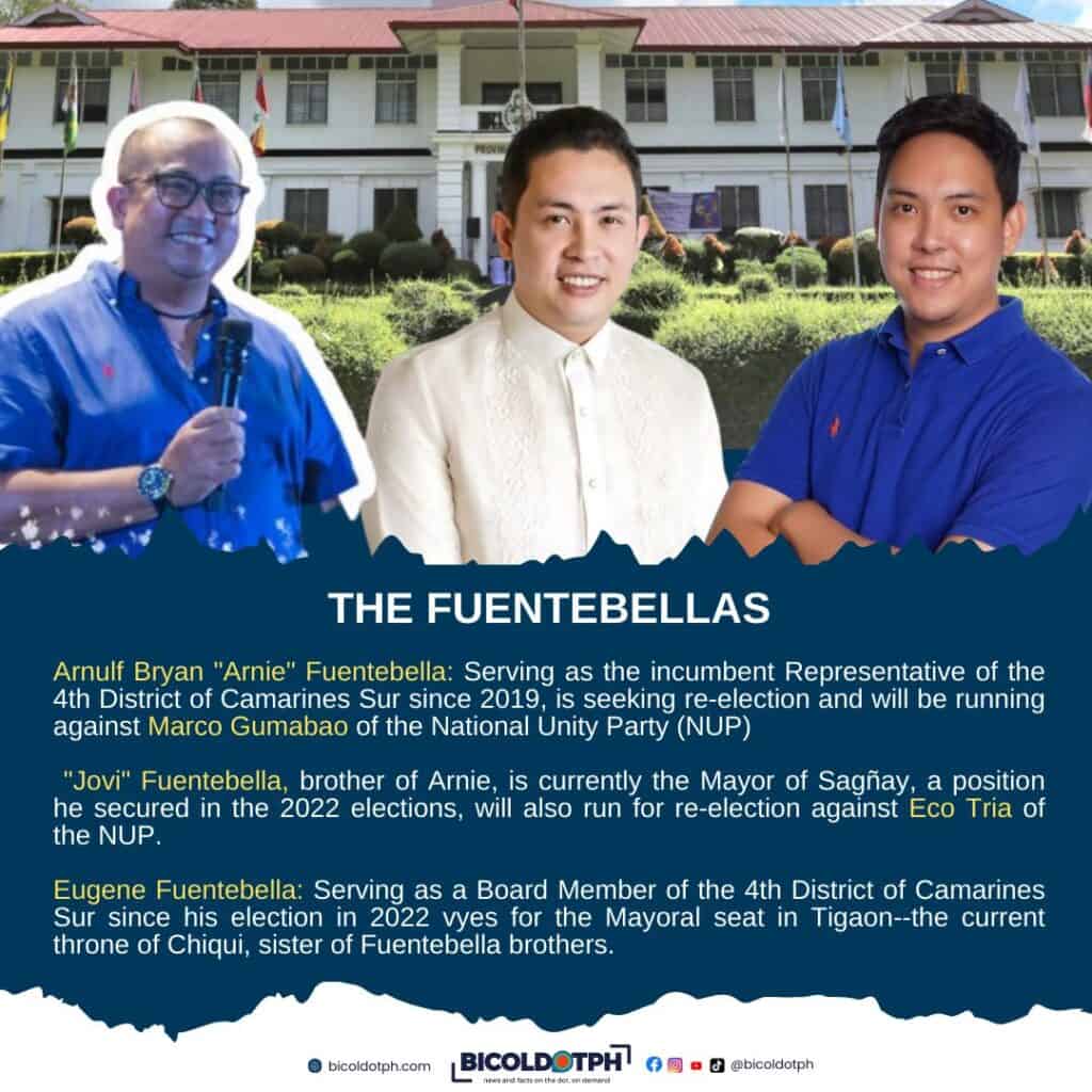 Camarines Sur’s Power Struggle: Will Dynasties Prevail or Will Change Win? 14 IMG 0740