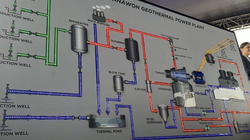 PH Advances Towards Climate Change Mitigation with Tanawon Geothermal Power Plant 4 IMG 9537